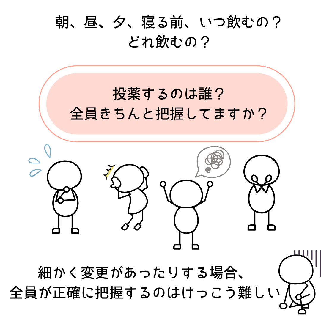 J-11　その「困った！」にこたえられる……かもしれない医ケア児こそこそ話④　お薬管理どうしてる？