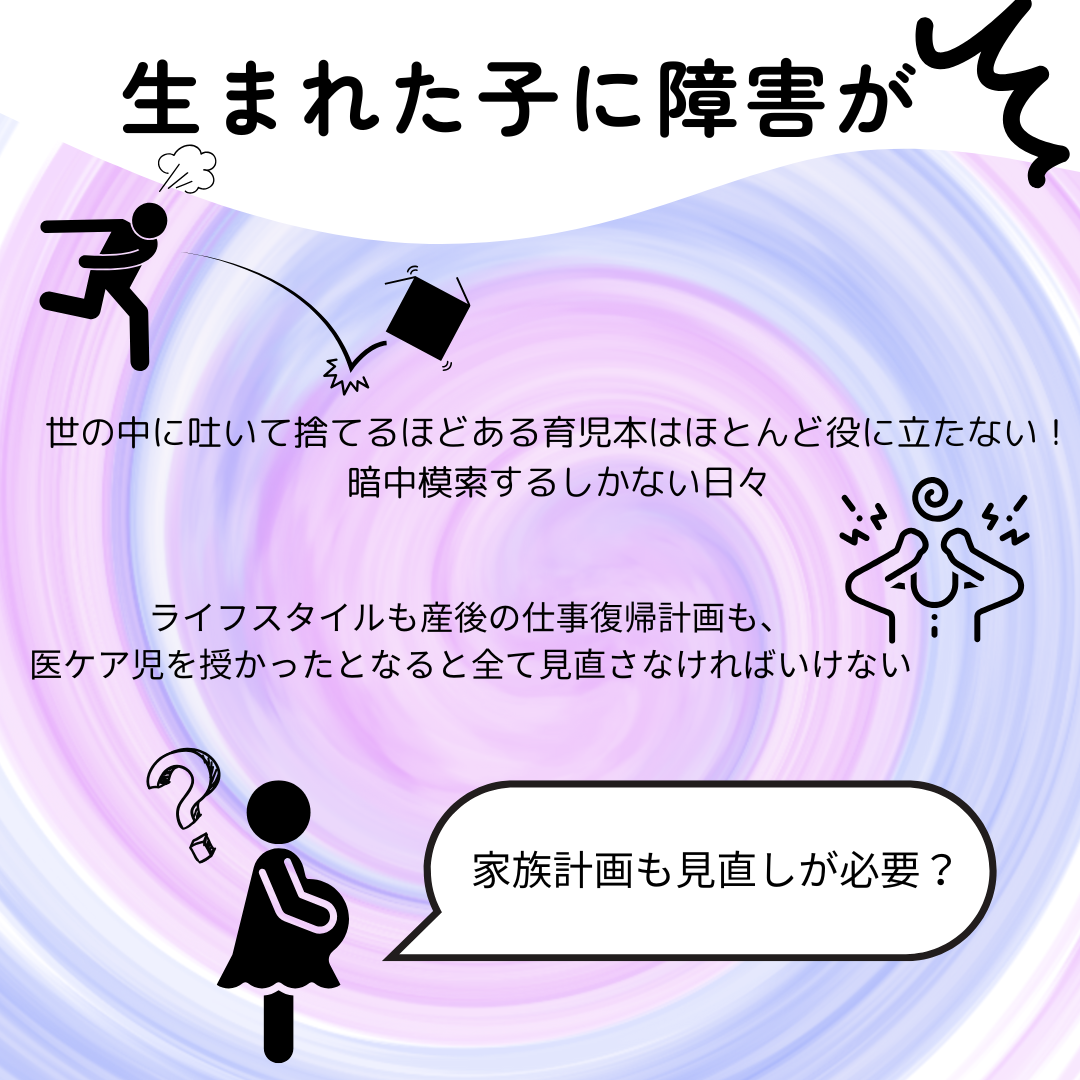 J-13　医ケア児家庭の家族計画　①弟妹が欲しいときのあれこれ