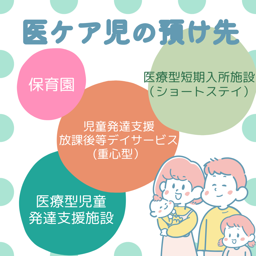 J-14　医ケア児家庭の家族計画　②妊娠出産時には必須！医ケア児を預かってくれる場所の確保