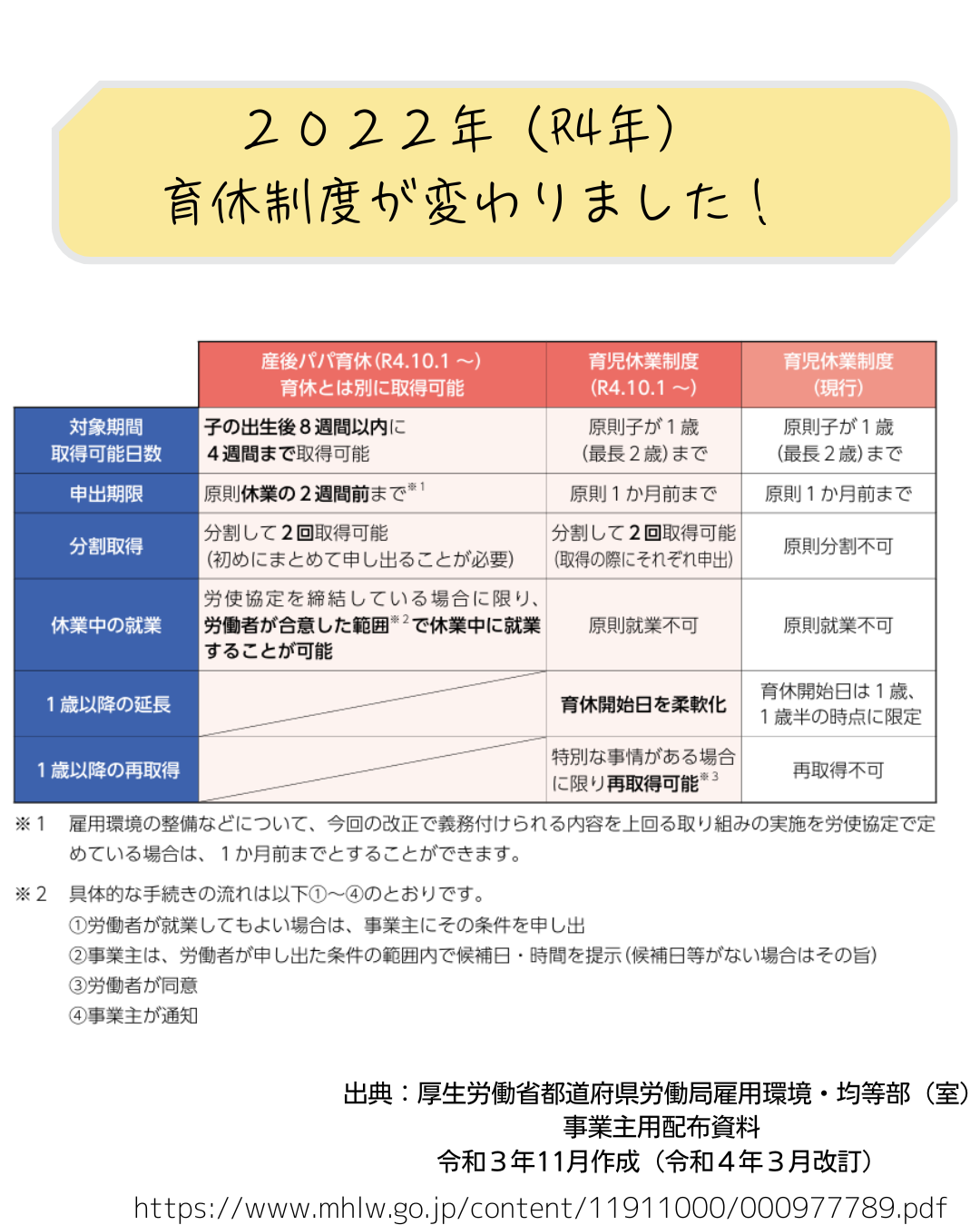 J-15　医ケア児家庭の家族計画　③そこはやっぱりパパの出番