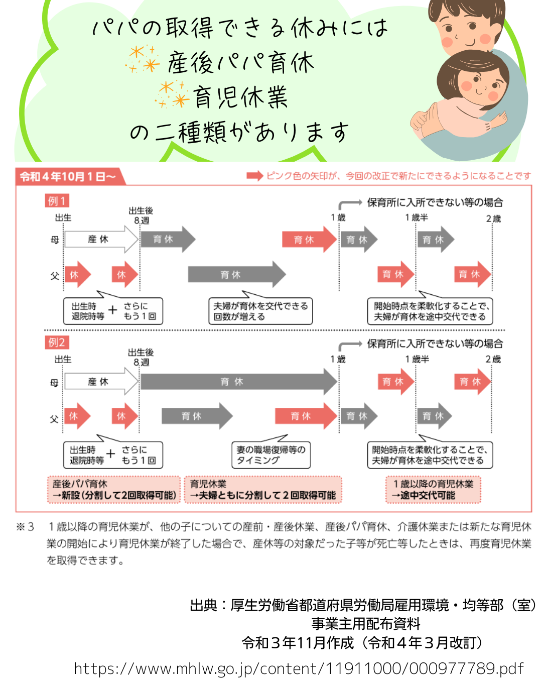 J-15　医ケア児家庭の家族計画　③そこはやっぱりパパの出番