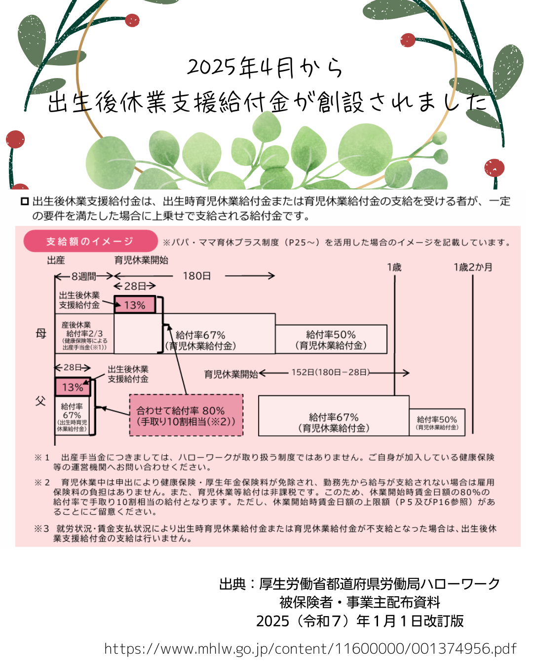 J-15　医ケア児家庭の家族計画　③そこはやっぱりパパの出番