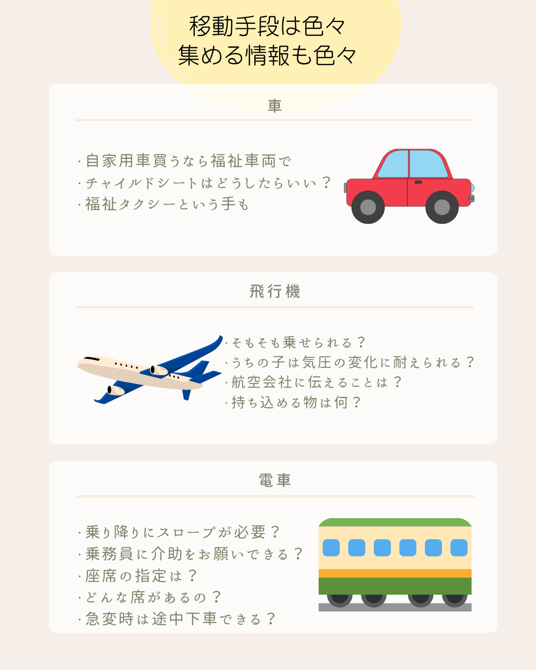 G-1　お出かけ～【最初の一歩】～