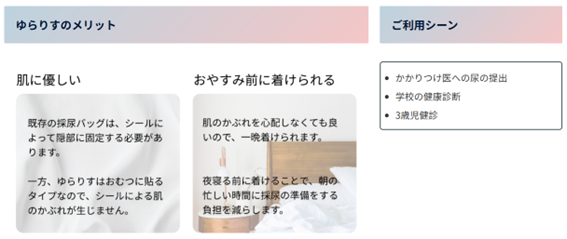 I-8　インタビュー（株式会社ゆらりす）