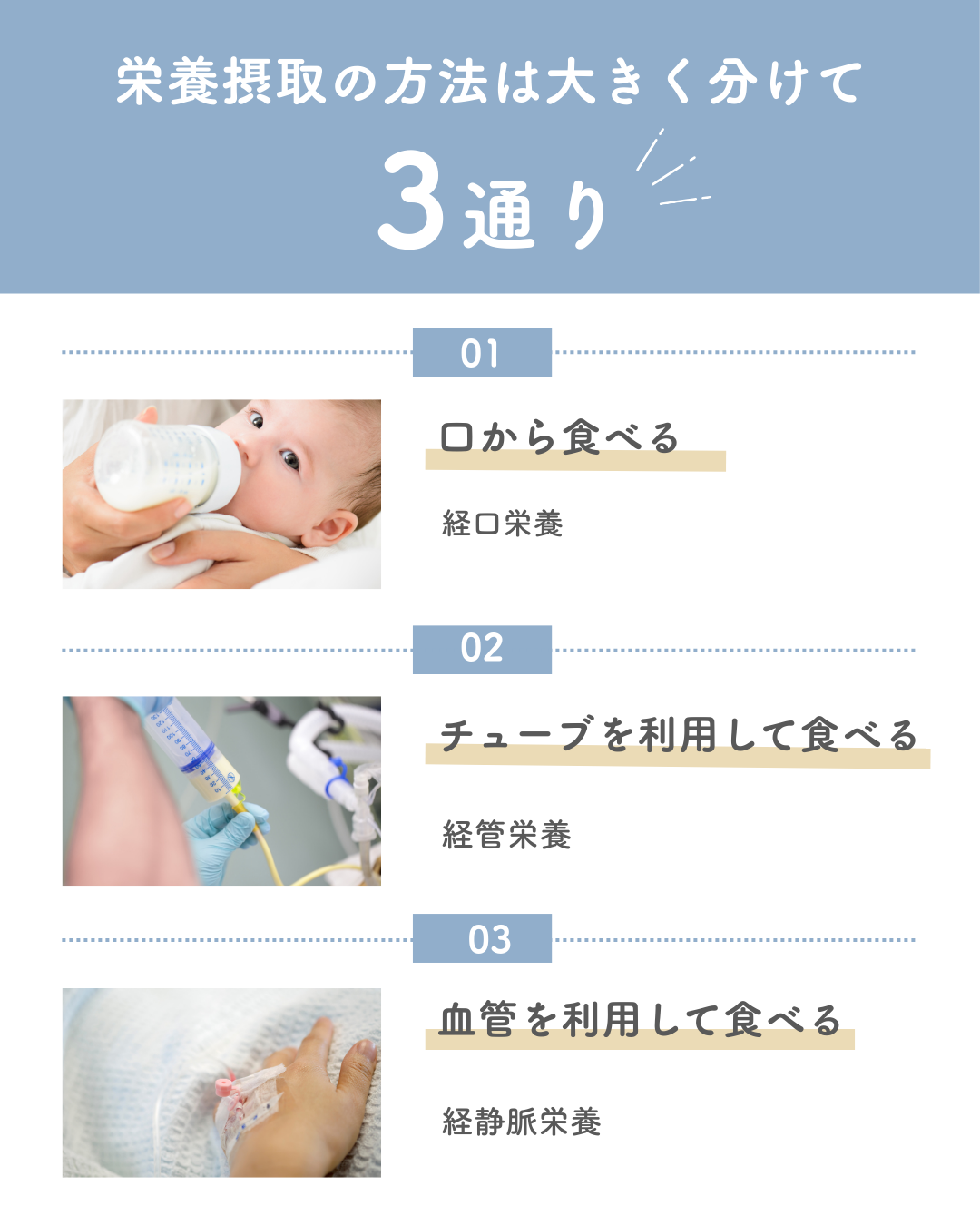 F-1　医ケア児の食事①　どうやって食べる？