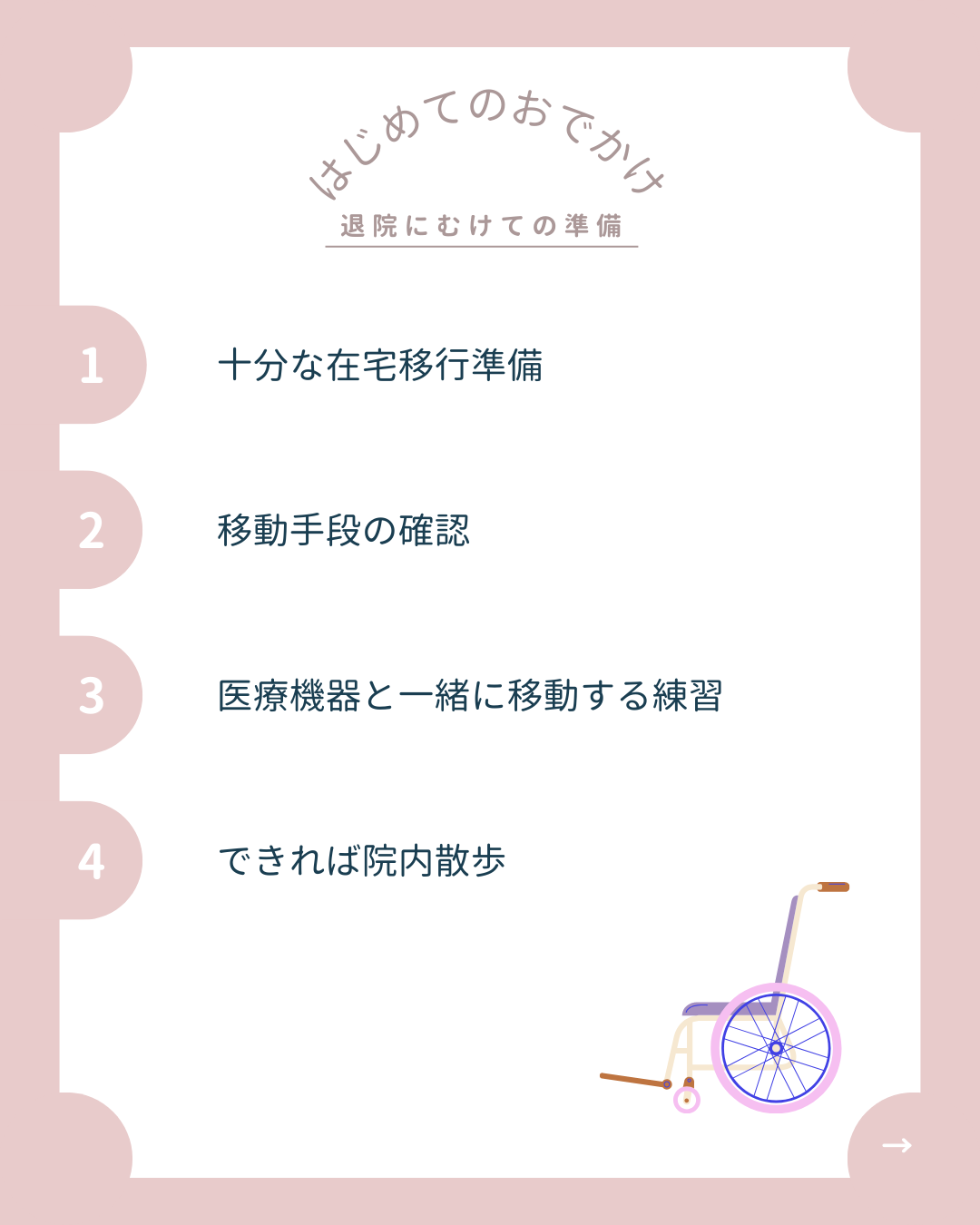 G-2　はじめてのお出かけ　　～退院へ向けて～