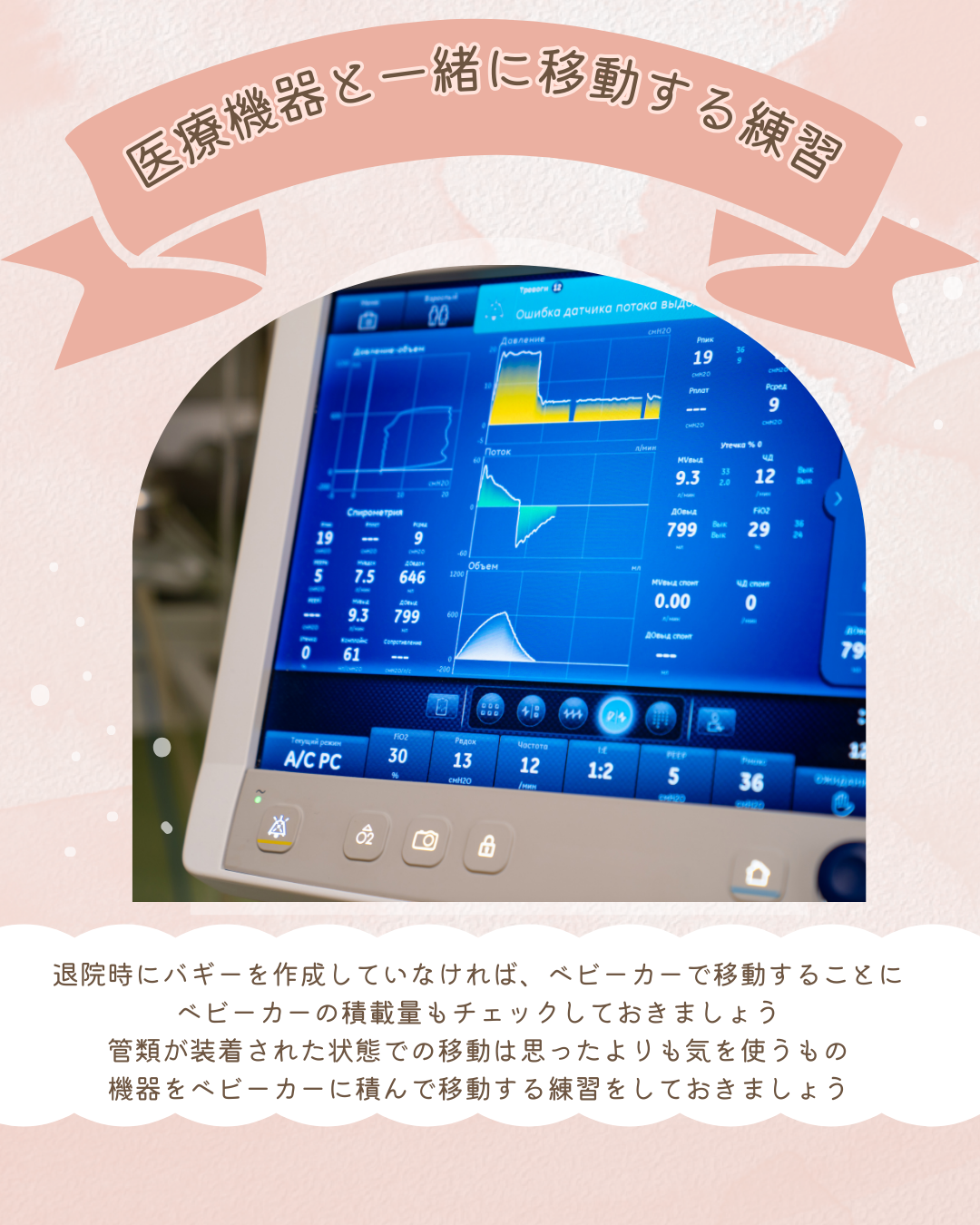 G-2　はじめてのお出かけ　　～退院へ向けて～