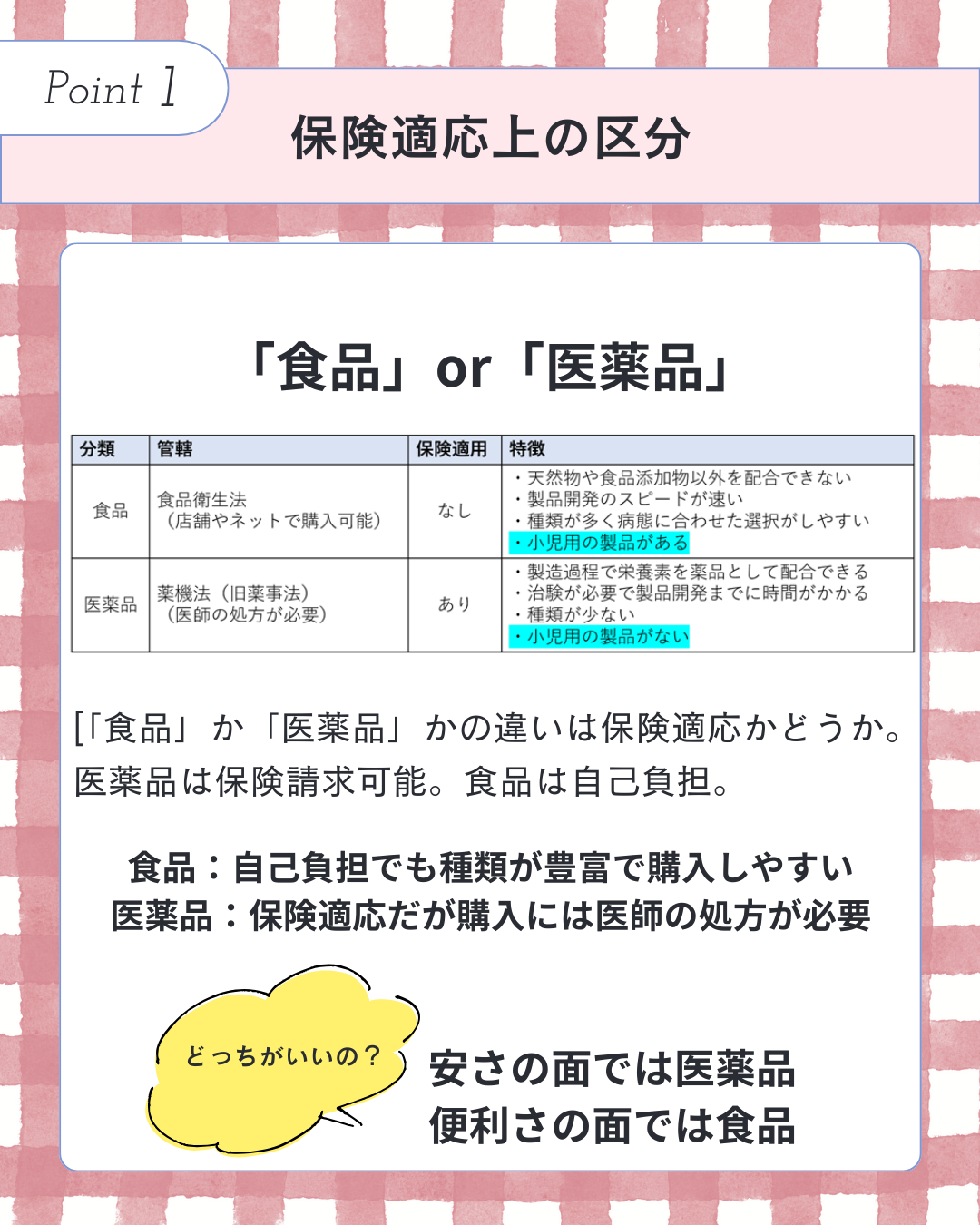 F-2　医ケア児の食事②　なにを食べる？（経管栄養についてしっておこう！）