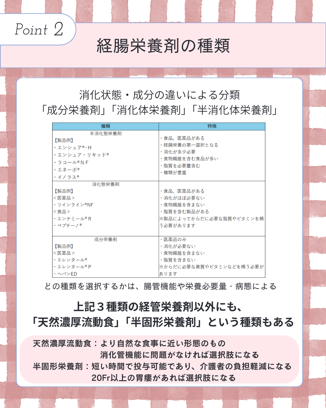 F-2　医ケア児の食事②　なにを食べる？（経管栄養についてしっておこう！）