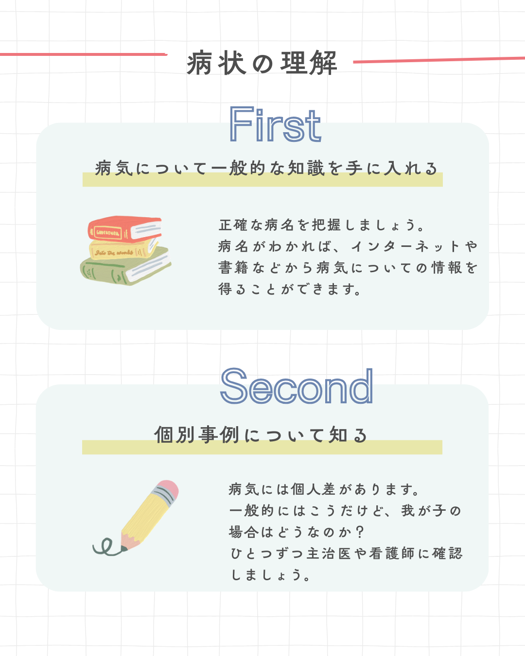 A-2　医ケア児の入院　在宅移行までの流れ　出生～入院後